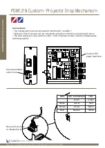 Preview for 8 page of Future Automation PDM Custom Installation Instructions Manual