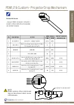 Preview for 9 page of Future Automation PDM Custom Installation Instructions Manual