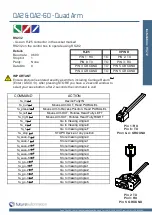 Предварительный просмотр 19 страницы Future Automation QA2 Installation Instructions Manual