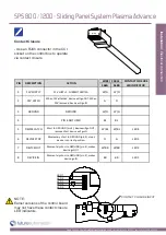 Preview for 19 page of Future Automation SPS 1200 Installation Instructions Manual