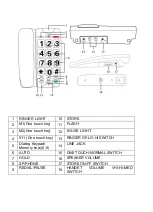 Предварительный просмотр 3 страницы Future Call FC-4357 User Manual