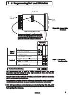 Предварительный просмотр 5 страницы Future Design FDC-9300 User Manual