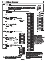 Preview for 7 page of Future Design FDC-9300 User Manual