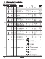 Предварительный просмотр 8 страницы Future Design FDC-9300 User Manual