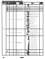 Preview for 12 page of Future Design FDC-9300 User Manual