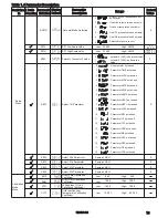 Preview for 13 page of Future Design FDC-9300 User Manual