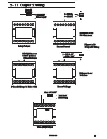 Предварительный просмотр 21 страницы Future Design FDC-9300 User Manual