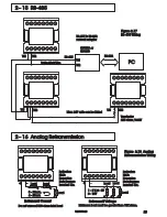 Предварительный просмотр 23 страницы Future Design FDC-9300 User Manual