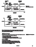 Preview for 31 page of Future Design FDC-9300 User Manual