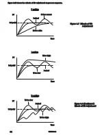 Предварительный просмотр 34 страницы Future Design FDC-9300 User Manual