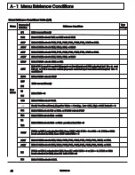 Предварительный просмотр 48 страницы Future Design FDC-9300 User Manual