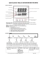 Предварительный просмотр 2 страницы Future Design FDC-C22 Quick Operation User Manual