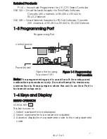 Предварительный просмотр 7 страницы Future Design FDC-L91 User Manual