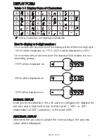 Предварительный просмотр 9 страницы Future Design FDC-L91 User Manual