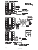 Предварительный просмотр 30 страницы Future Design FDC-L91 User Manual