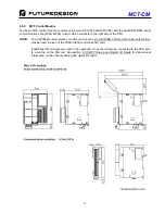 Preview for 15 page of Future Design MCT-CM User Manual