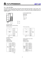 Preview for 40 page of Future Design MCT-CM User Manual