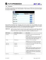 Preview for 38 page of Future Design MCT-MC 4.3 User Manual