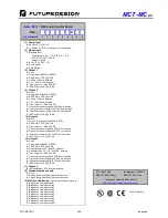 Preview for 182 page of Future Design MCT-MC 4.3 User Manual