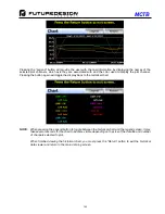 Preview for 143 page of Future Design MCTB 4.3 User Manual