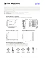 Preview for 230 page of Future Design MCTB 4.3 User Manual