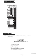 Preview for 4 page of Future Design SNA10A User Manual