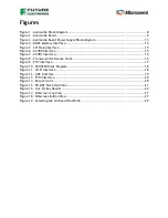 Preview for 4 page of Future Electronics Microsemi Avalanche User Manual