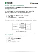 Preview for 14 page of Future Electronics Microsemi Avalanche User Manual