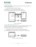 Preview for 16 page of Future Electronics Microsemi Avalanche User Manual