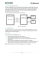 Preview for 19 page of Future Electronics Microsemi Avalanche User Manual