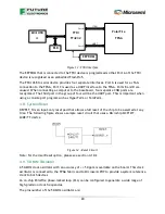 Preview for 20 page of Future Electronics Microsemi Avalanche User Manual