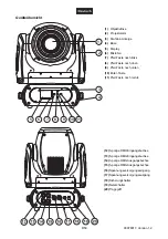 Preview for 8 page of Future light 4026397502763 User Manual