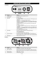 Preview for 6 page of Future light 51834022 User Manual