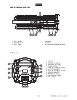 Preview for 7 page of Future light 51840915 User Manual