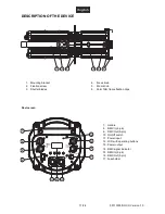 Preview for 17 page of Future light 51840915 User Manual