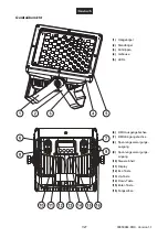 Preview for 7 page of Future light 51841382 User Manual