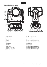 Предварительный просмотр 7 страницы Future light 51841802 User Manual