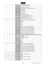 Предварительный просмотр 15 страницы Future light 51841802 User Manual