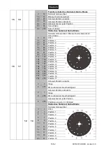 Предварительный просмотр 16 страницы Future light 51841802 User Manual