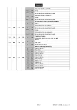 Предварительный просмотр 18 страницы Future light 51841802 User Manual