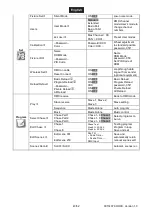 Предварительный просмотр 43 страницы Future light 51841802 User Manual