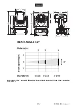 Preview for 27 page of Future light 51841828 User Manual