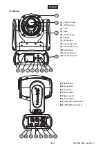 Preview for 32 page of Future light 51841828 User Manual