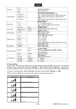 Предварительный просмотр 34 страницы Future light AKKU MBT-3 User Manual