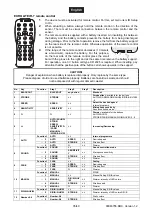 Предварительный просмотр 35 страницы Future light AKKU MBT-3 User Manual