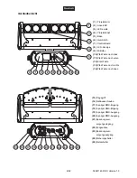 Предварительный просмотр 8 страницы Future light COLOR WAVE User Manual