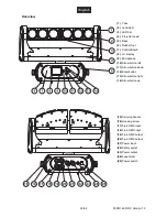 Предварительный просмотр 32 страницы Future light COLOR WAVE User Manual