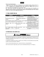 Preview for 32 page of Future light CP-256 MST User Manual