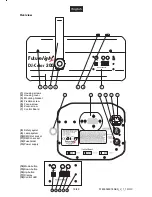 Preview for 7 page of Future light DJ-COLOR 200 User Manual