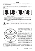 Предварительный просмотр 10 страницы Future light DJ-HEAD 250 WASH User Manual